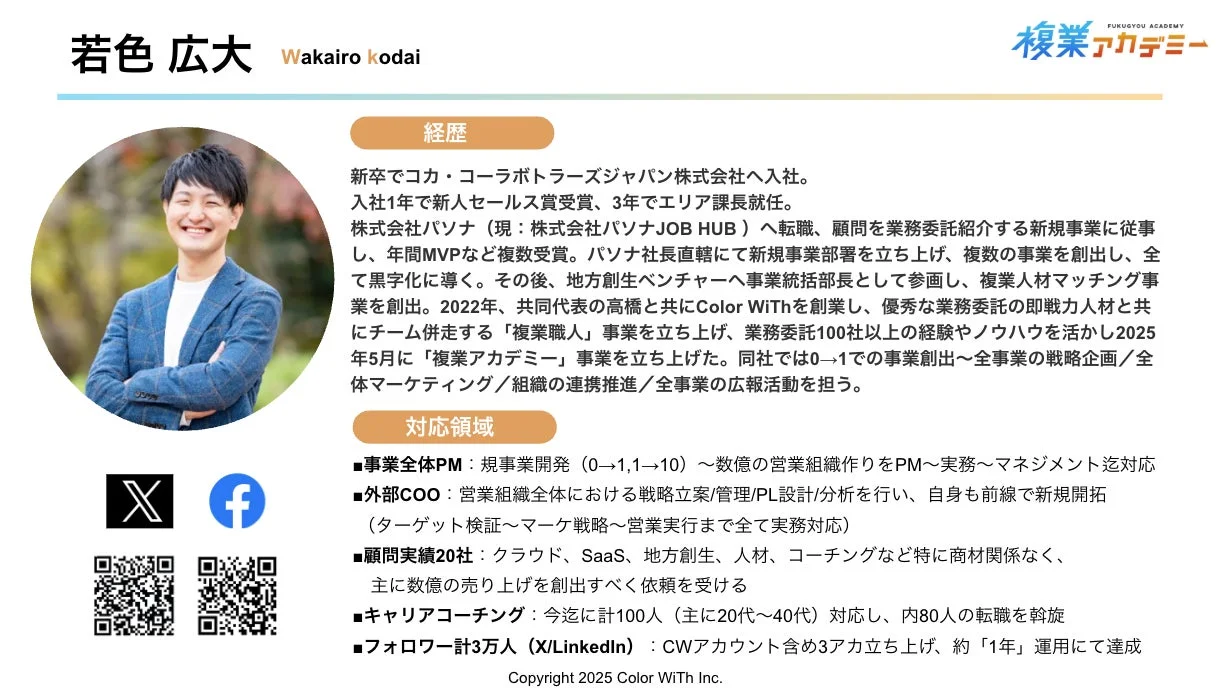 自己紹介ポートフォリオのイメージ