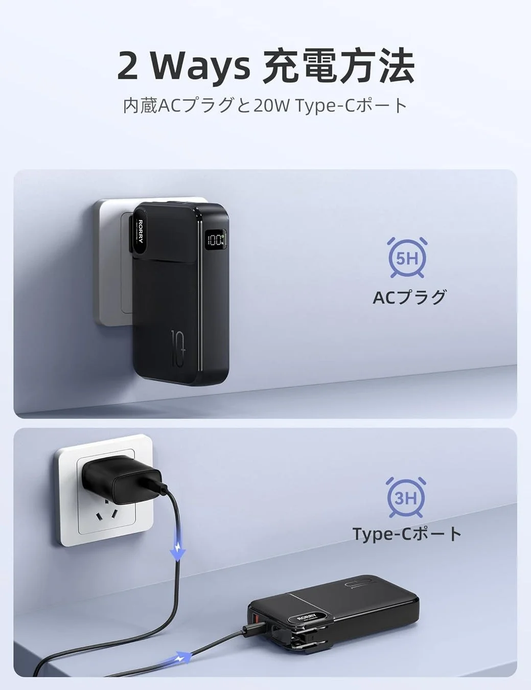 RORRY 4in1 10000mAhコンセント付きモバイルバッテリーの充電方法