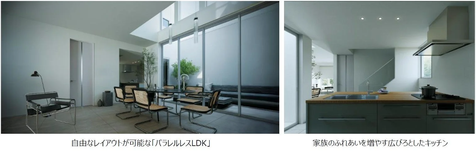 自由なレイアウトが可能な「パラレルLDK」