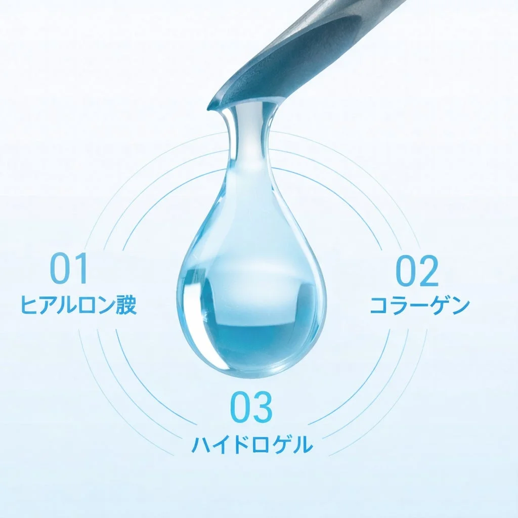 ヒアルロン酸、コラーゲン、ハイドロゲルの説明