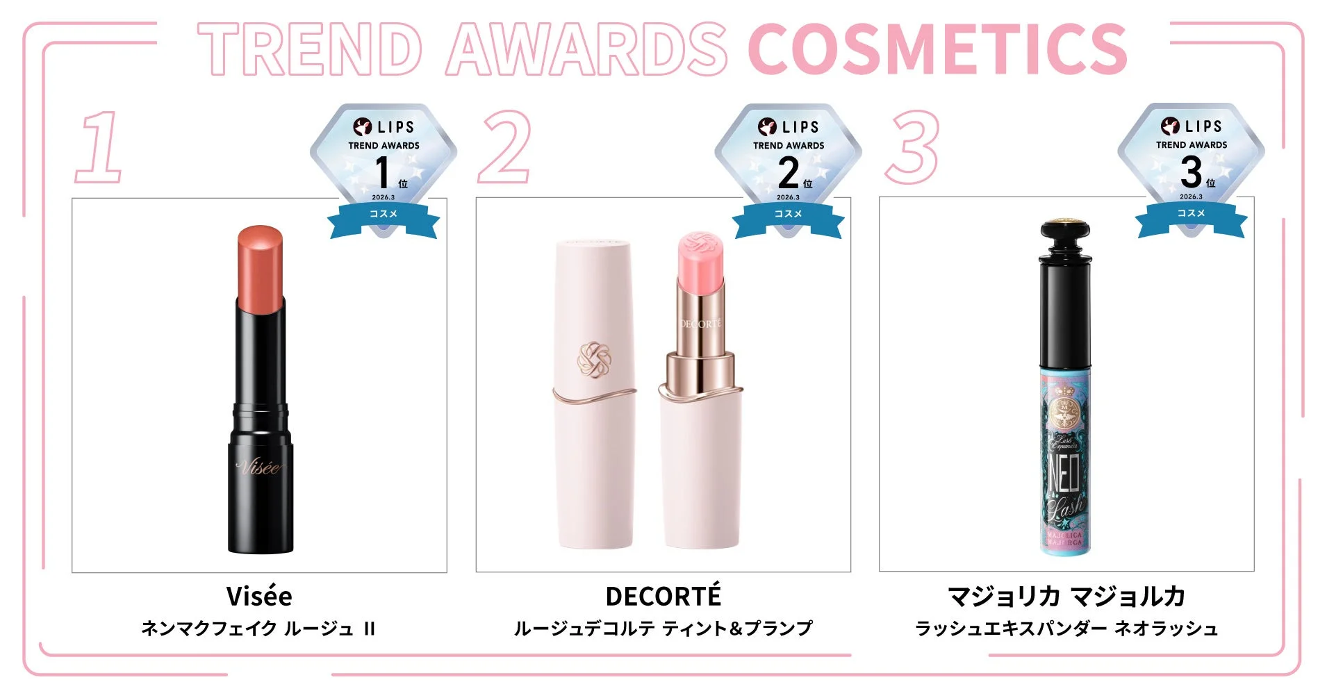 コスメ部門ランキング