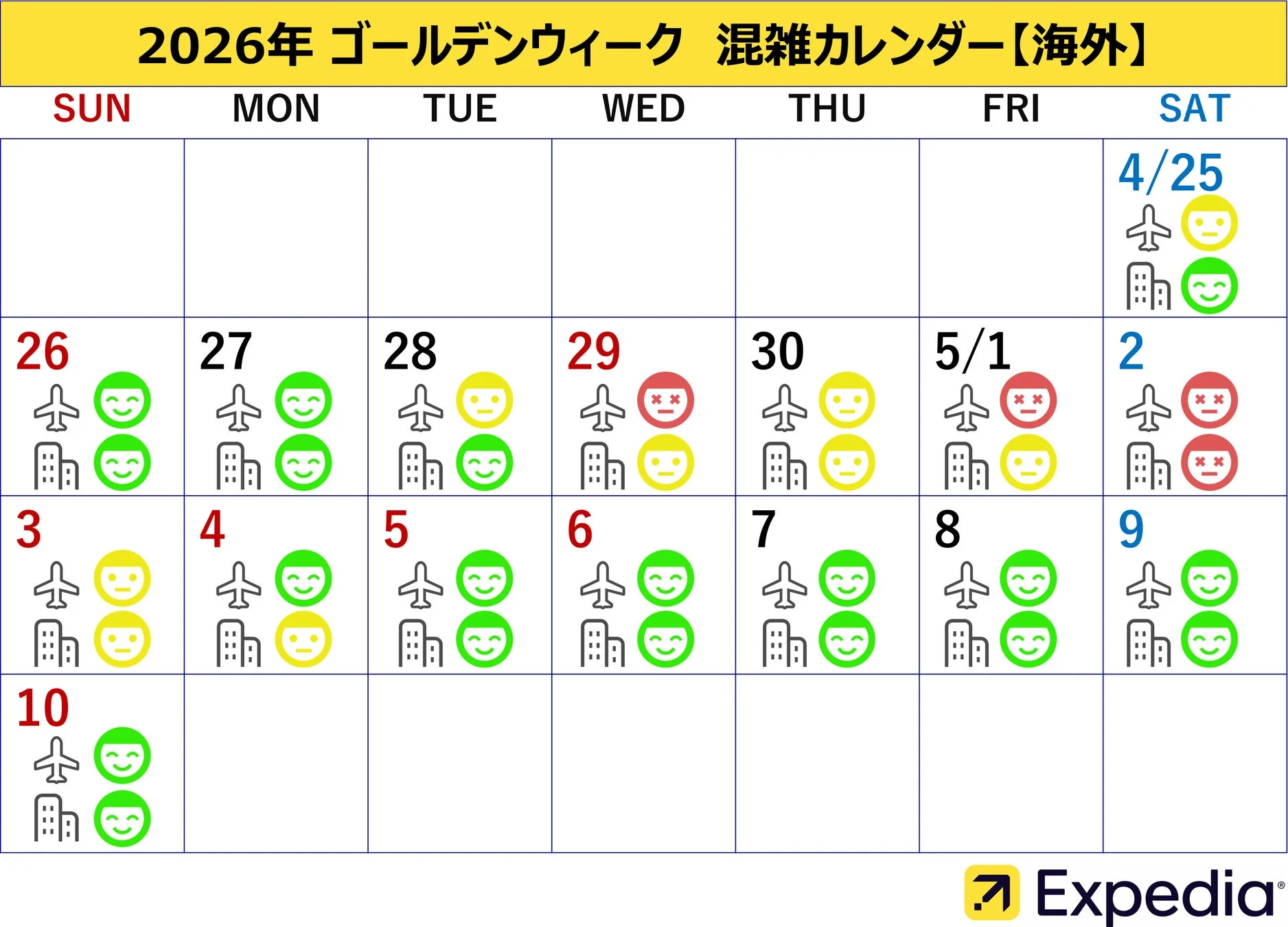 海外混雑カレンダー