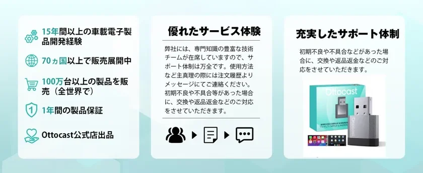Ottocastの取り組みとサポート体制