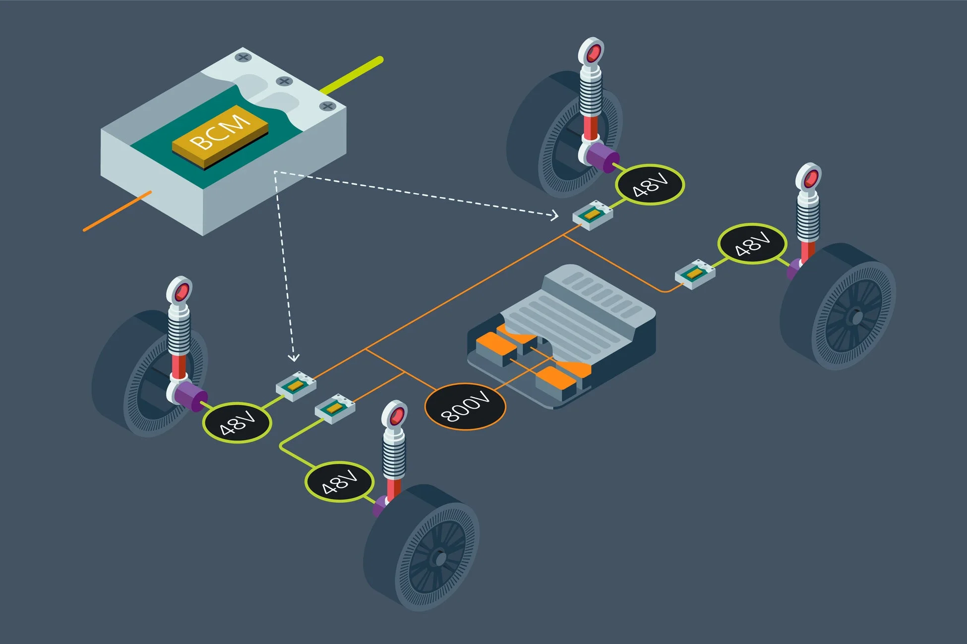 自動車の電気システム図