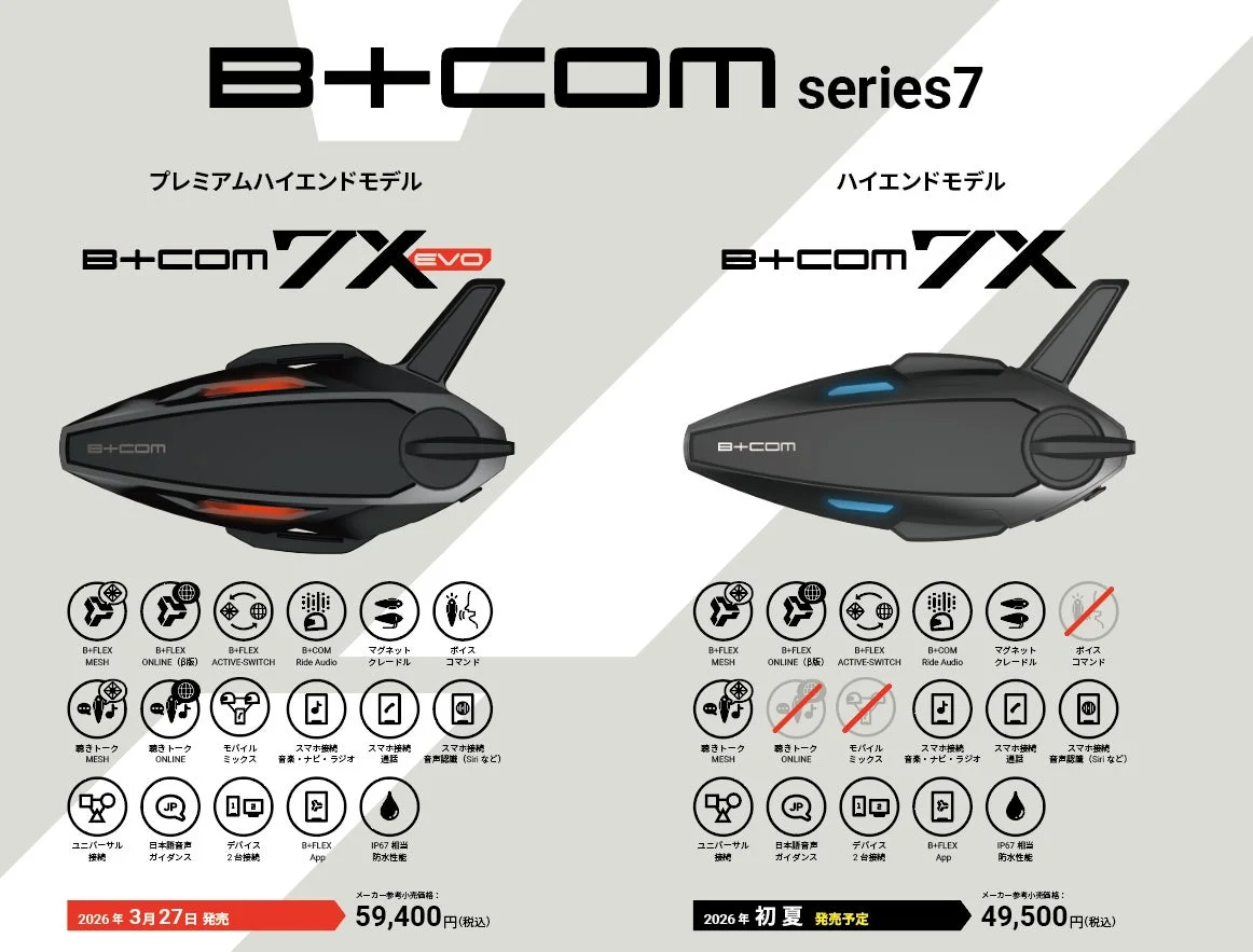 B+COM 7X EVOと7Xの比較
