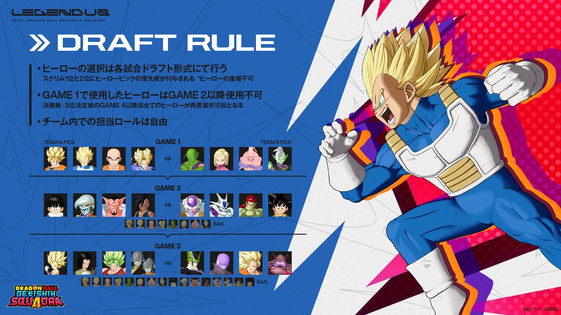 ドラフトルール