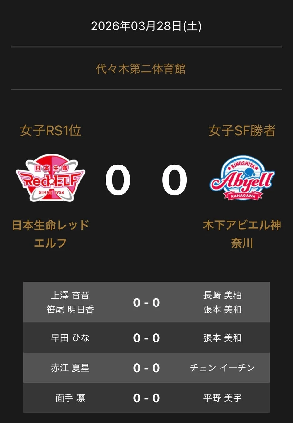 ノジマTリーグ2025-2026シーズン プレーオフ 女子ファイナル対戦オーダー