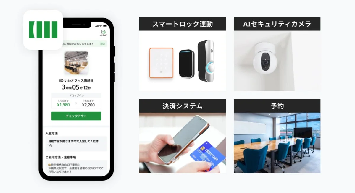 E Solutionの機能を示すアプリ画面
