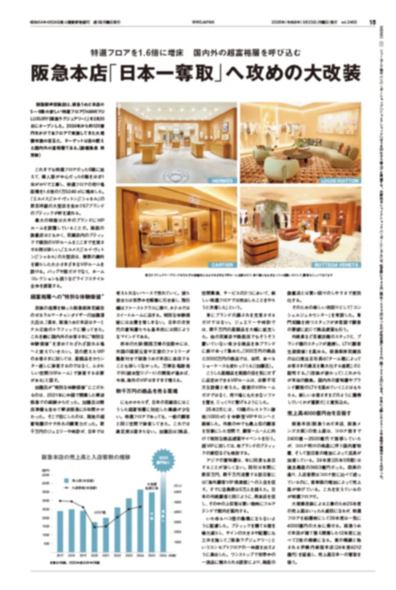 阪急本店増床改装