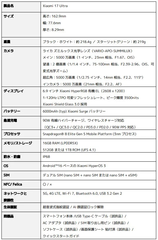 Xiaomi 17 Ultraスペック概要