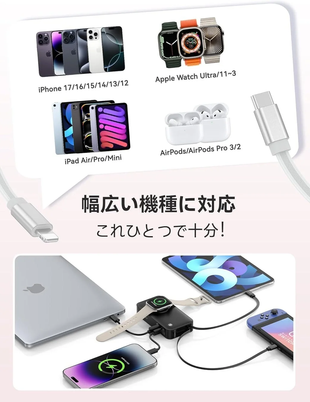 RORRY 2本巻き取り式ケーブル内蔵モバイルバッテリーの対応機種