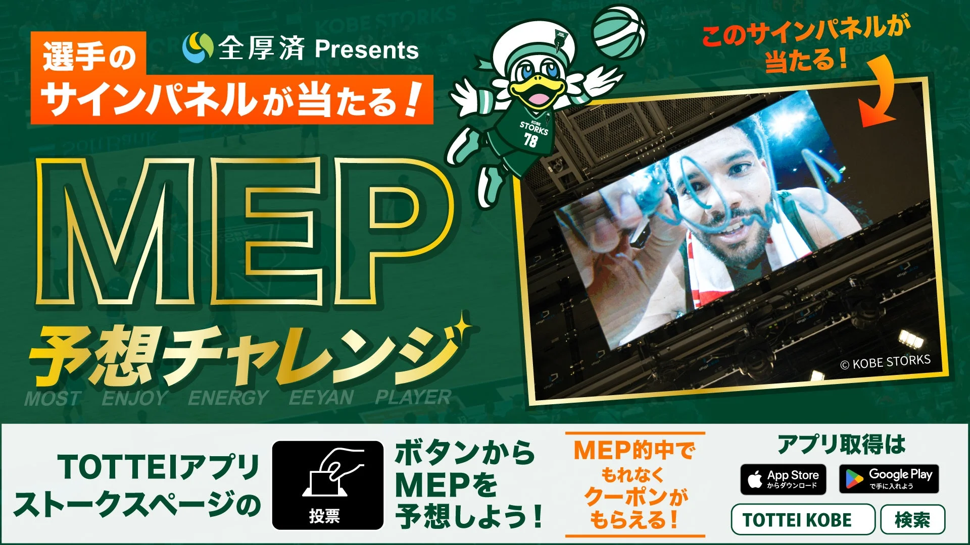 MEP予想チャレンジ