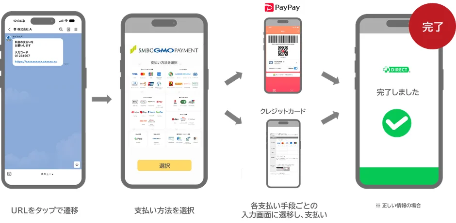 SMBCマルチペイメントサービス