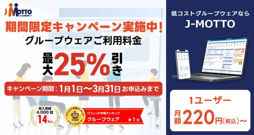 J-MOTTOグループウェアの期間限定キャンペーン告知。期間中、利用料金が最大25%引きとなり、1ユーザー月額220円から。ITトレンド年間ランキング2024で第1位、導入実績も豊富。申し込みは1月1日～3月31日まで。
