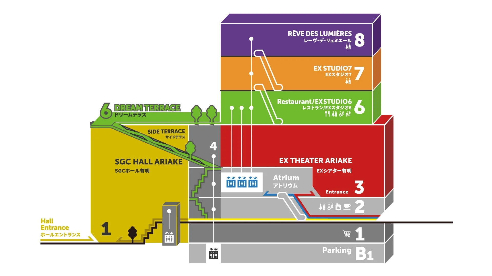 TOKYO DREAM PARKのフロアガイド