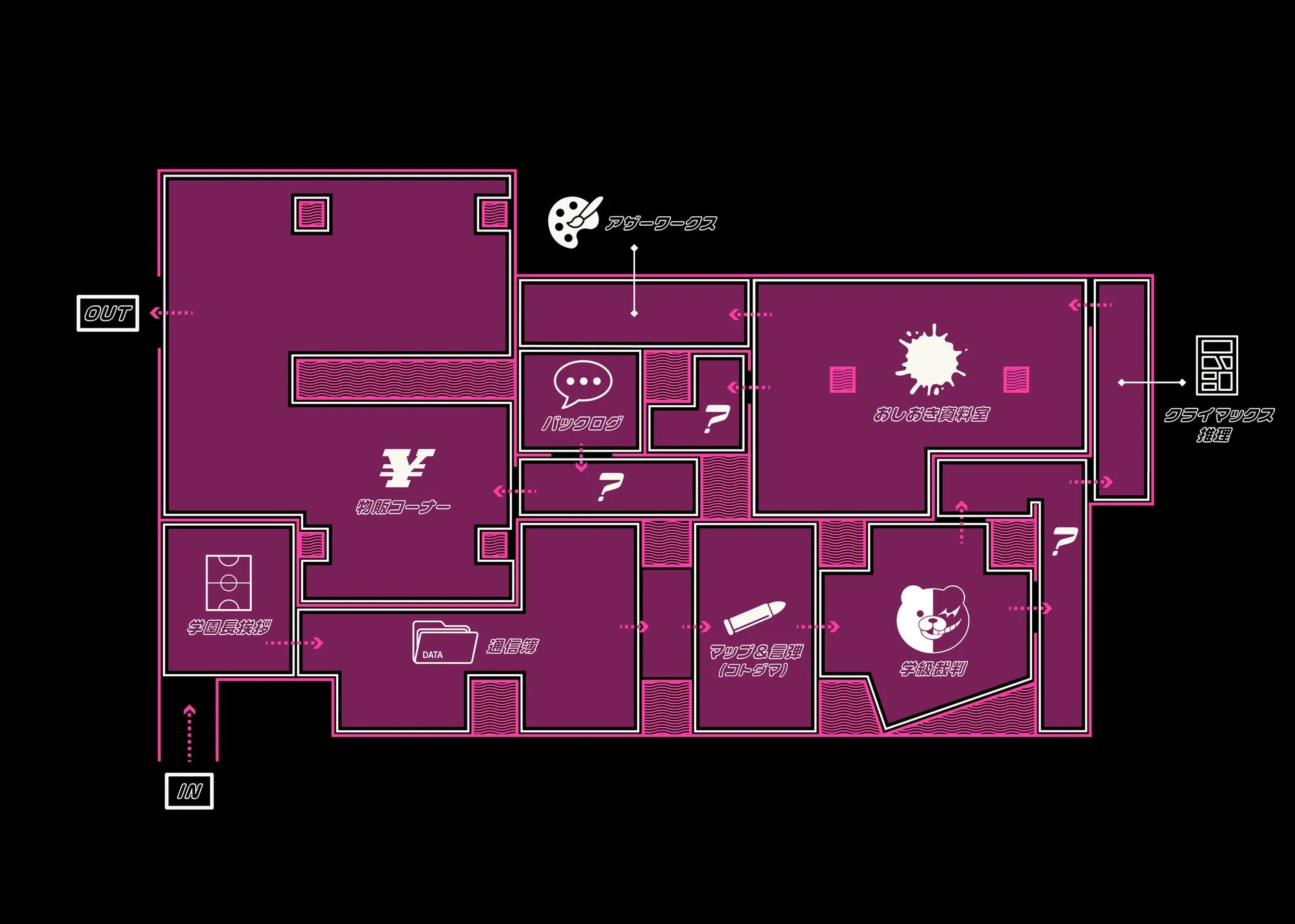 ダンガンロンパシリーズのゲーム内マップUI