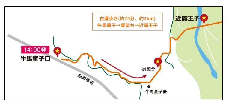 ウォークプランルートマップ