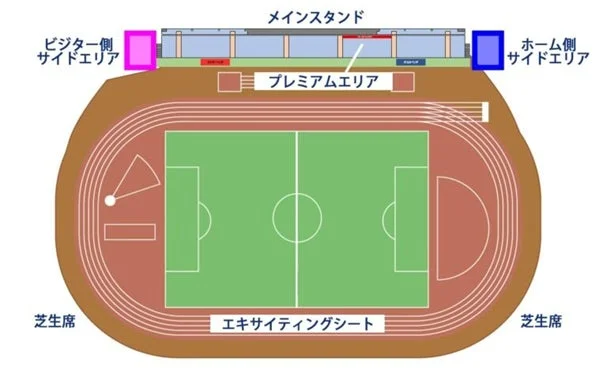 スタジアム座席表