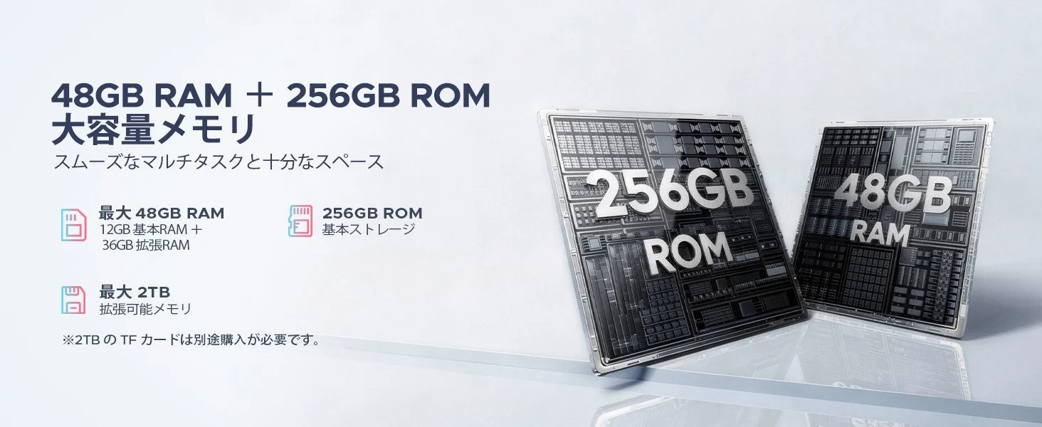 48GB RAMと256GB ROMの紹介