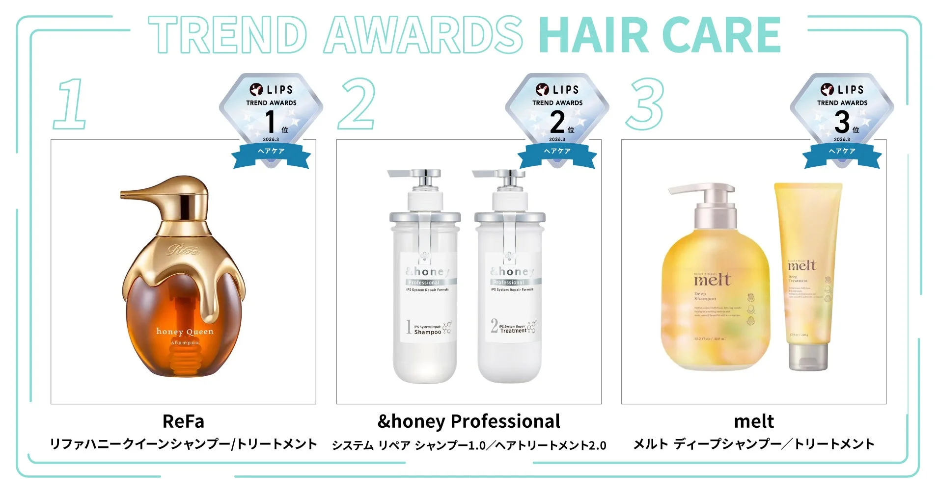 ヘアケア部門ランキング