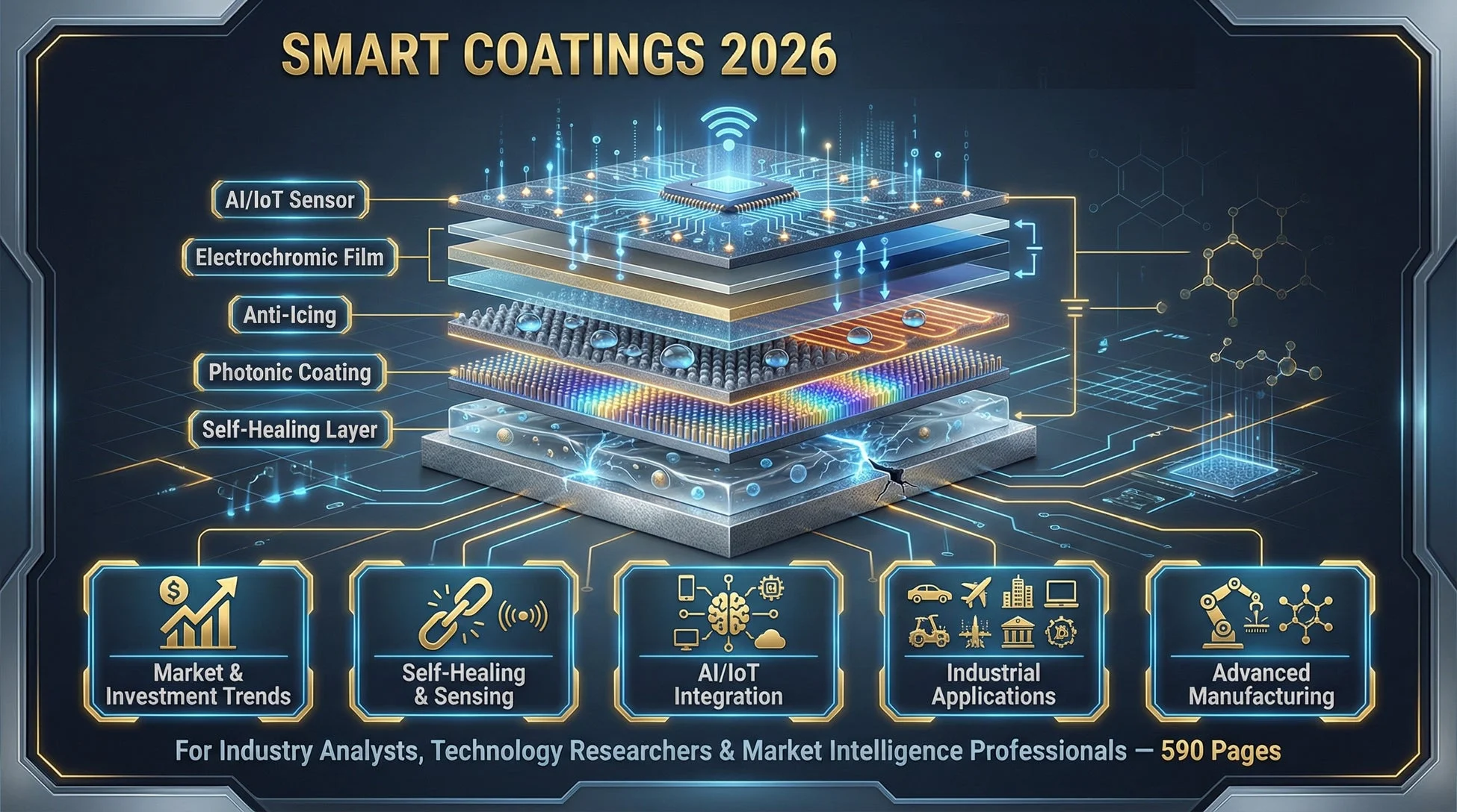 SMART COATINGS 2026概要