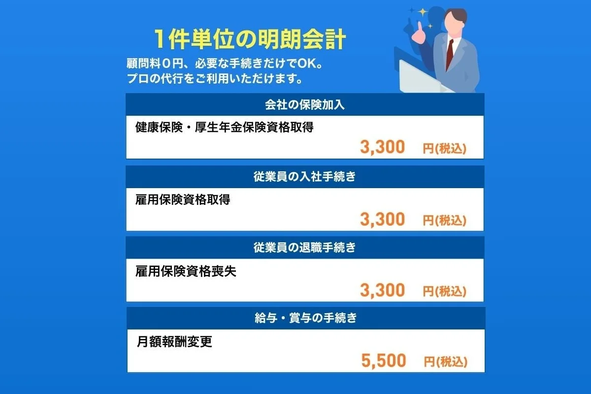 1件単位の明朗会計