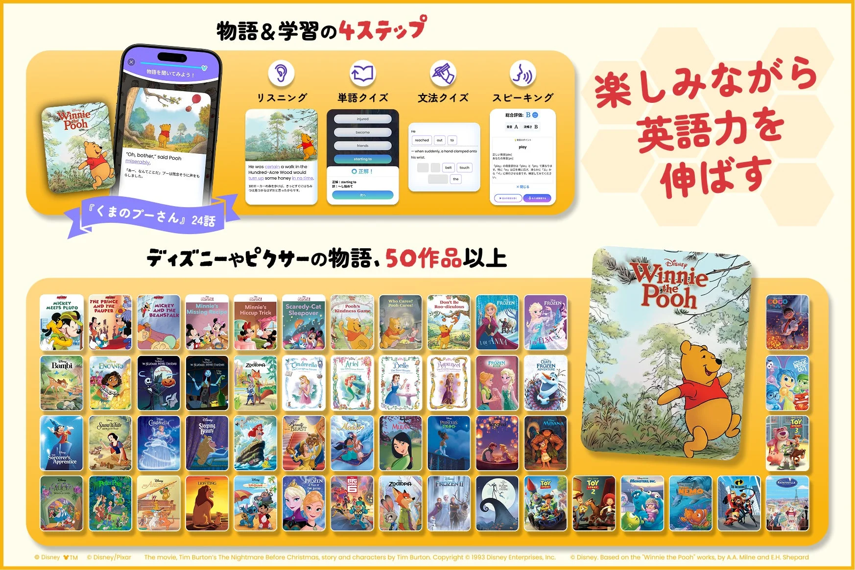 物語と学習の4ステップ