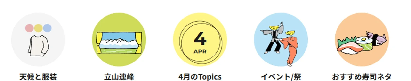 12か月カレンダー