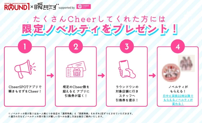 来店特典のノベルティ