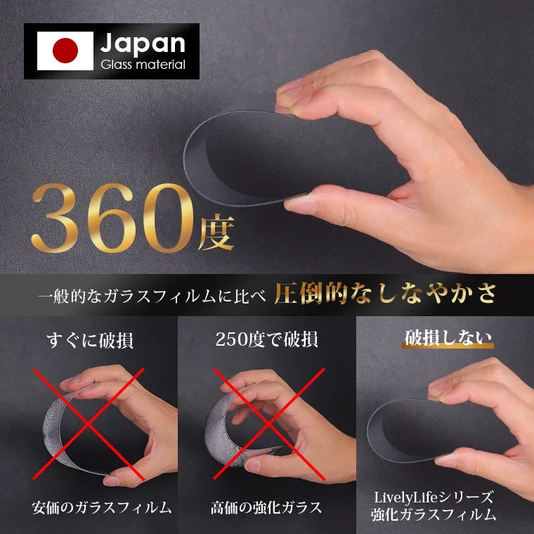 360度曲げても割れない柔軟性を示すフィルム