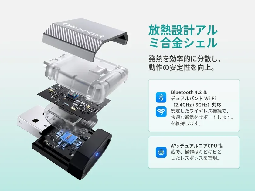 Ottocast Mini Novaの内部設計