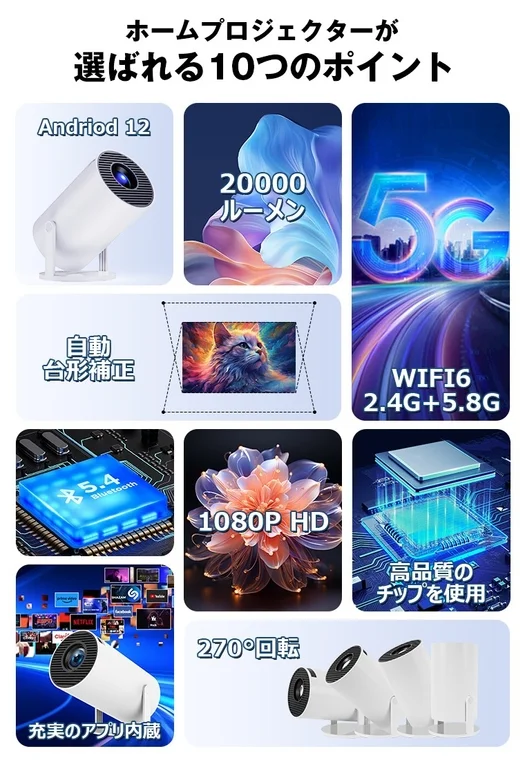 ホームプロジェクターの10の主要な特徴を紹介する画像