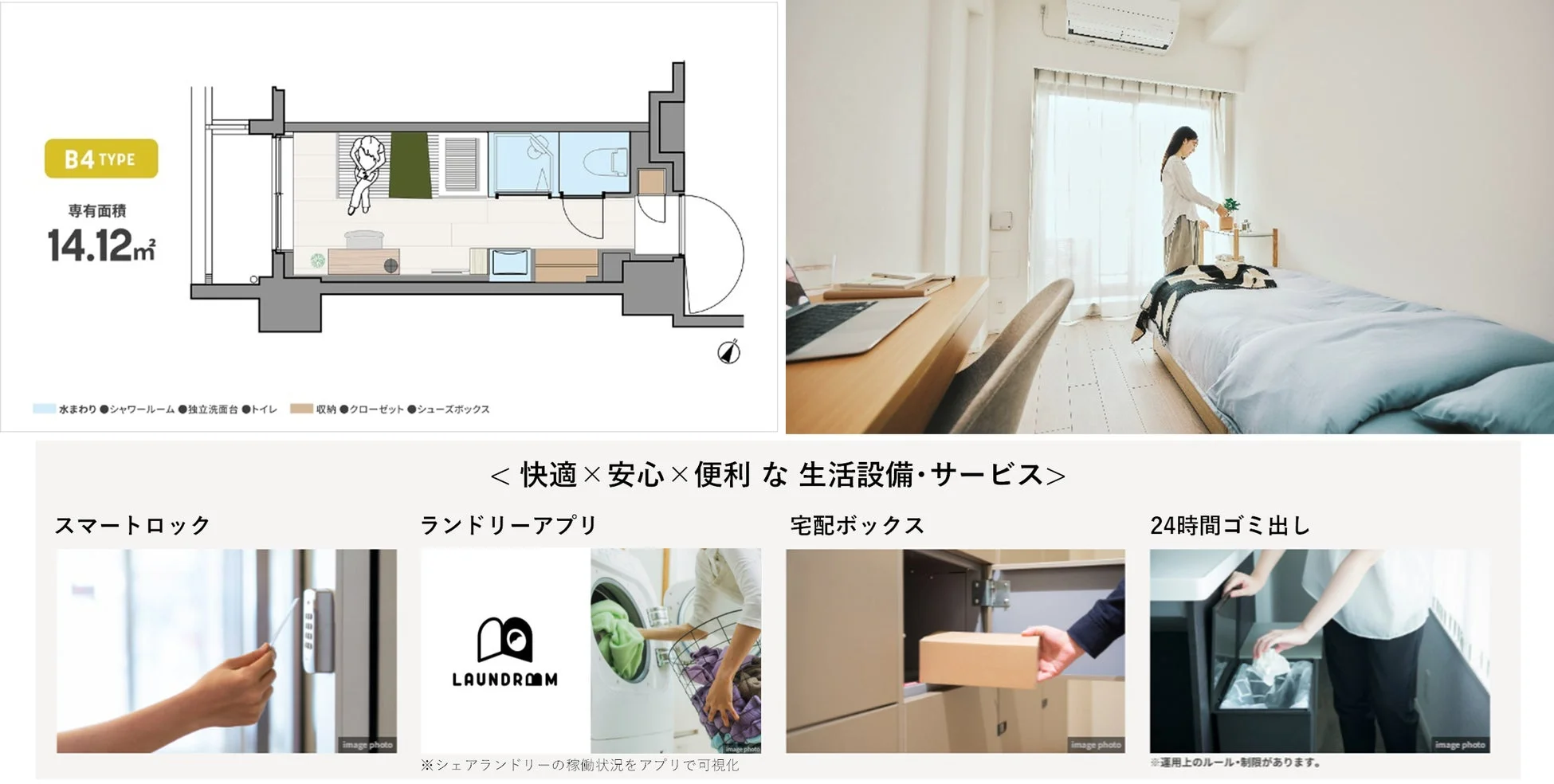 間取り図、ワンルーム、アパート、マンション、賃貸、生活設備、サービス、スマートロック、ランドリーアプリ、宅配ボックス、24時間ゴミ出し、インテリア、快適な暮らし、部屋