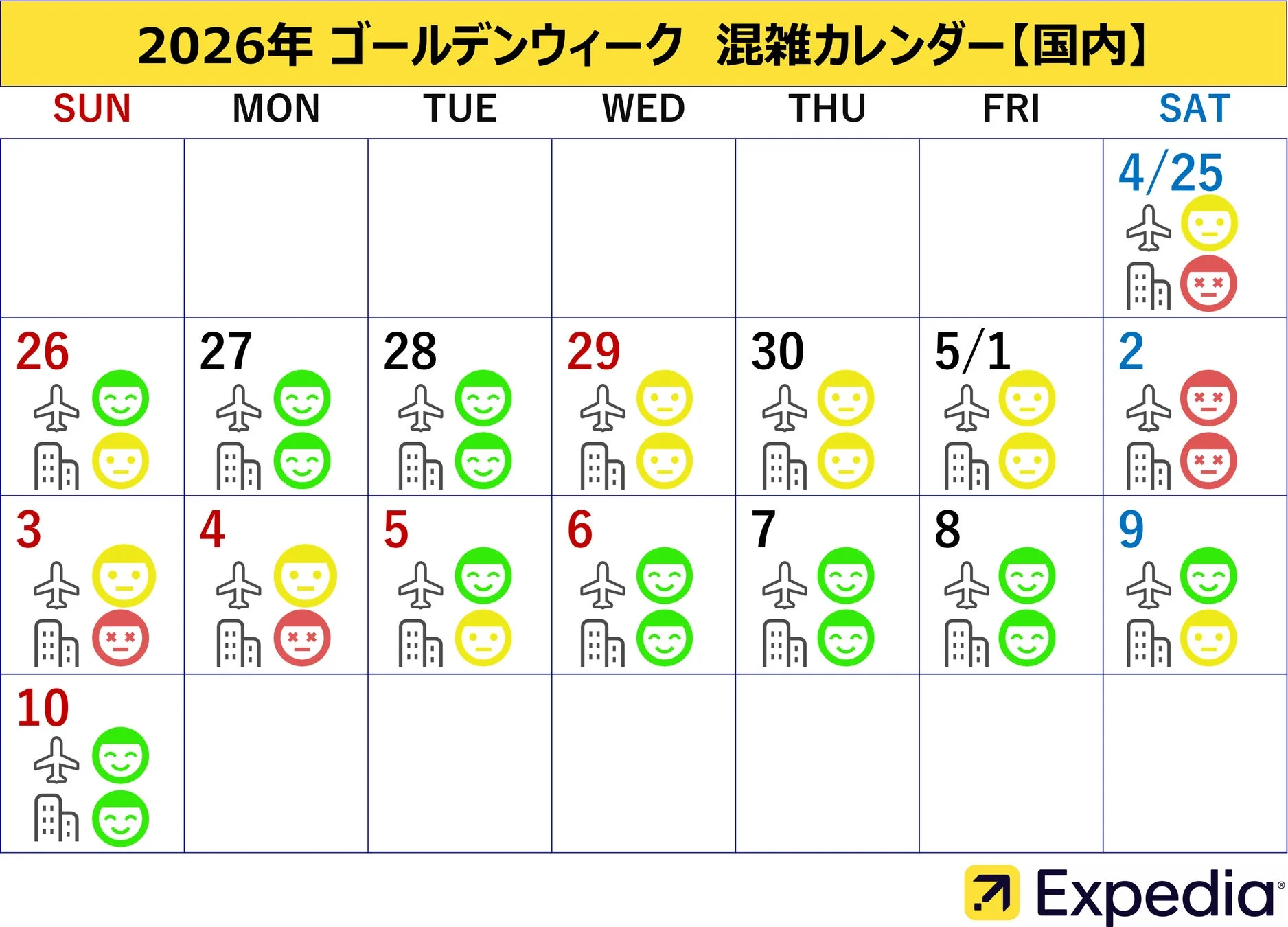 国内混雑カレンダー