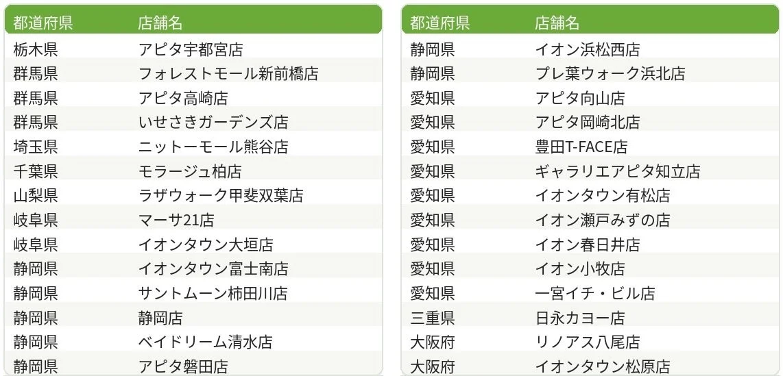 くふうイエタテフェア