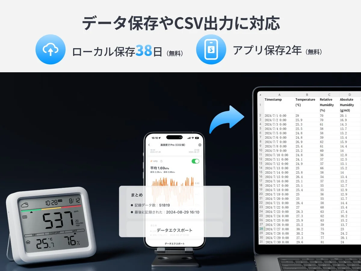 データ保存とCSV出力に対応
