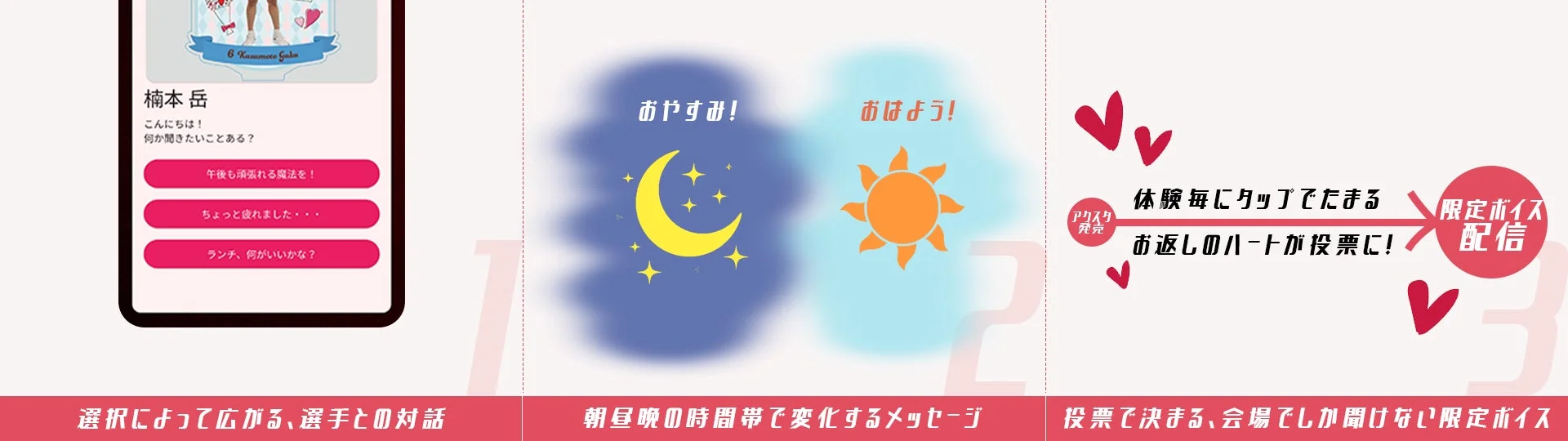 新しい「推し活体験」をつくる3つの特徴