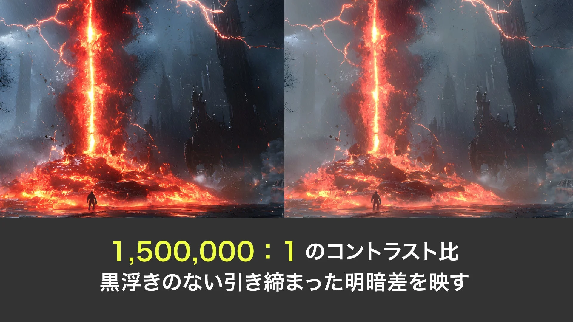コントラスト比1,500,000:1の表現
