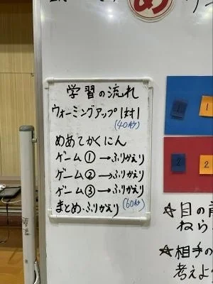 学習の進行表
