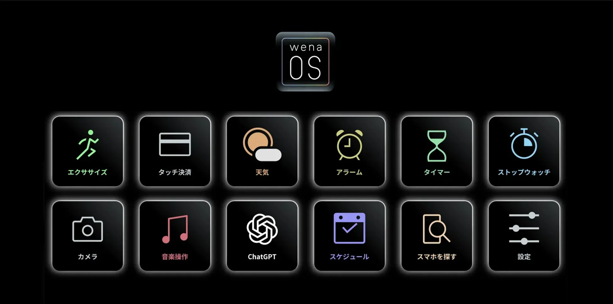 wena OS 機能アイコン