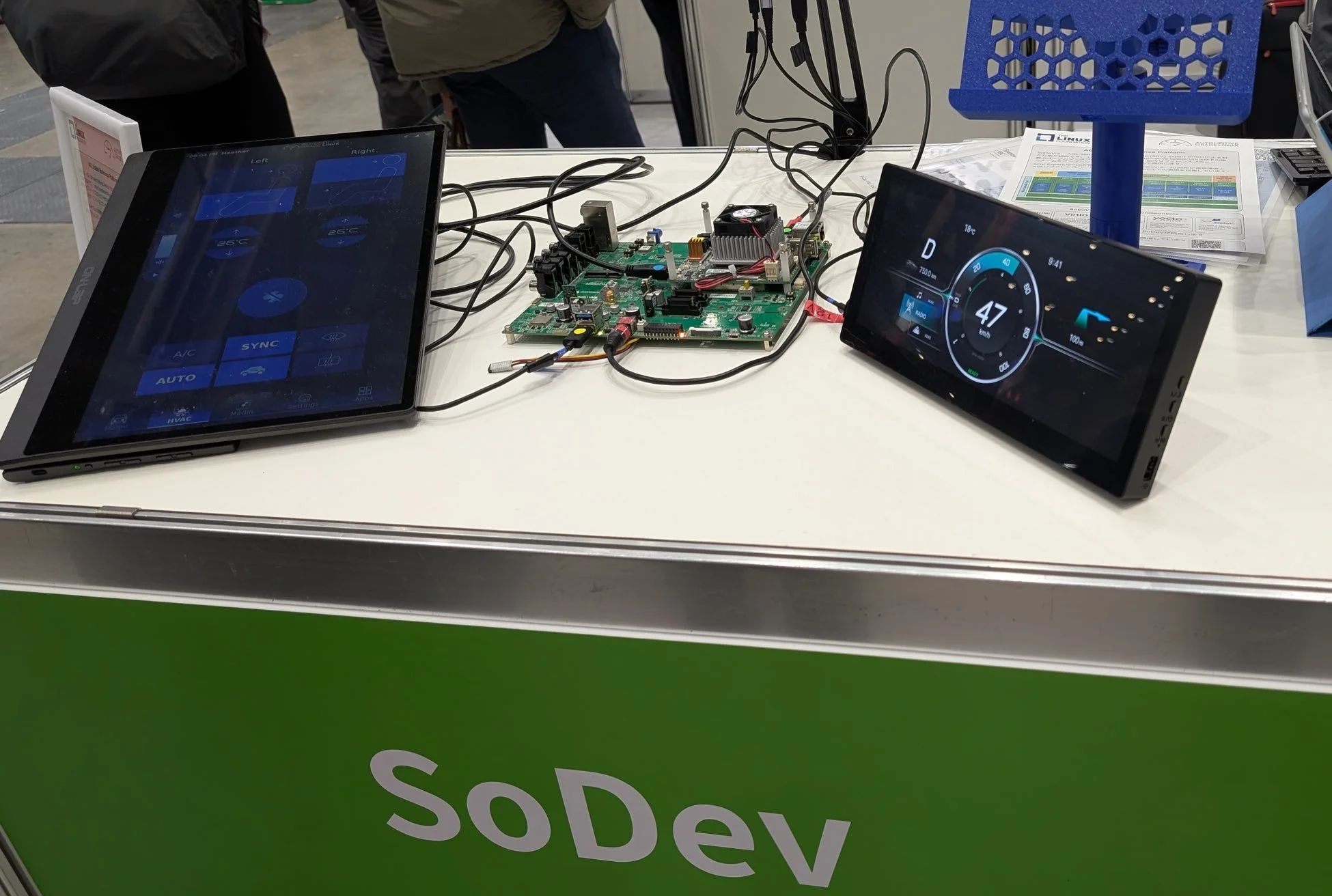 車載システムとSoDeVのディスプレイデモ