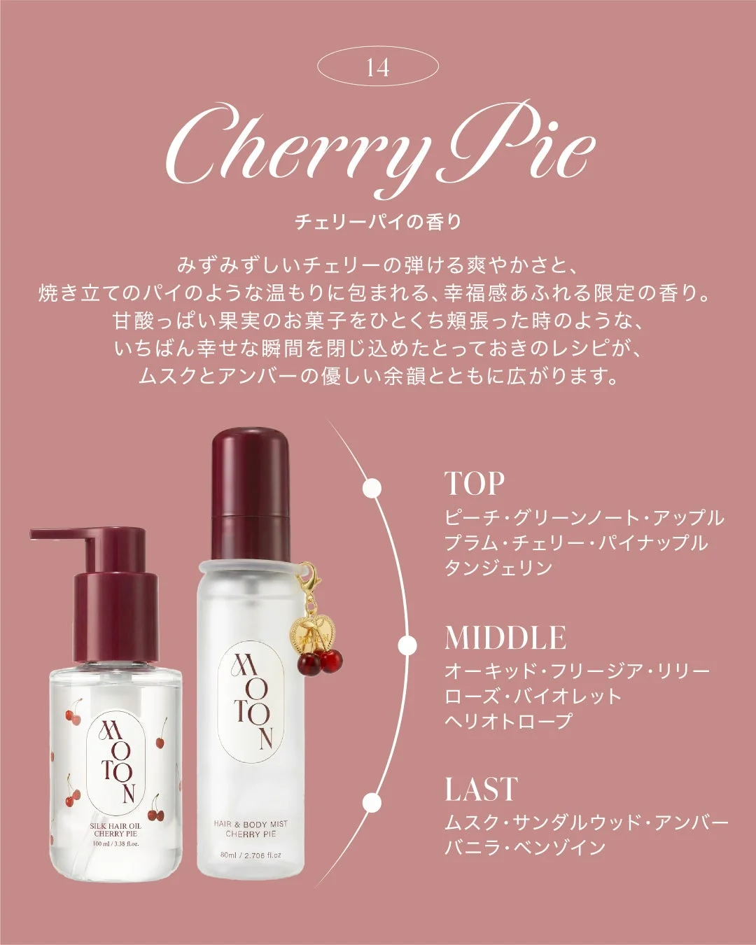 MOTON CHERRY PIE 香りの構成