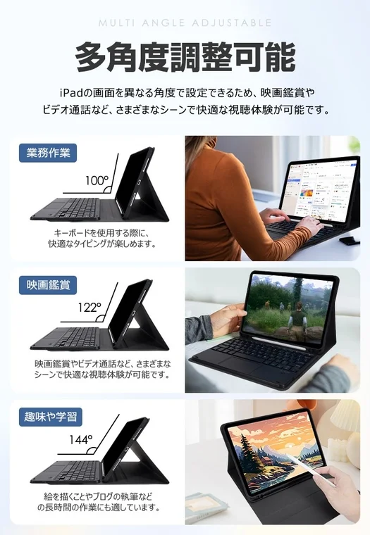 iPad用の多角度調整可能なキーボード付きケースを紹介。業務、映画鑑賞、趣味・学習の3つの使用例を異なる角度で示し、快適な体験を提供することを強調しています。