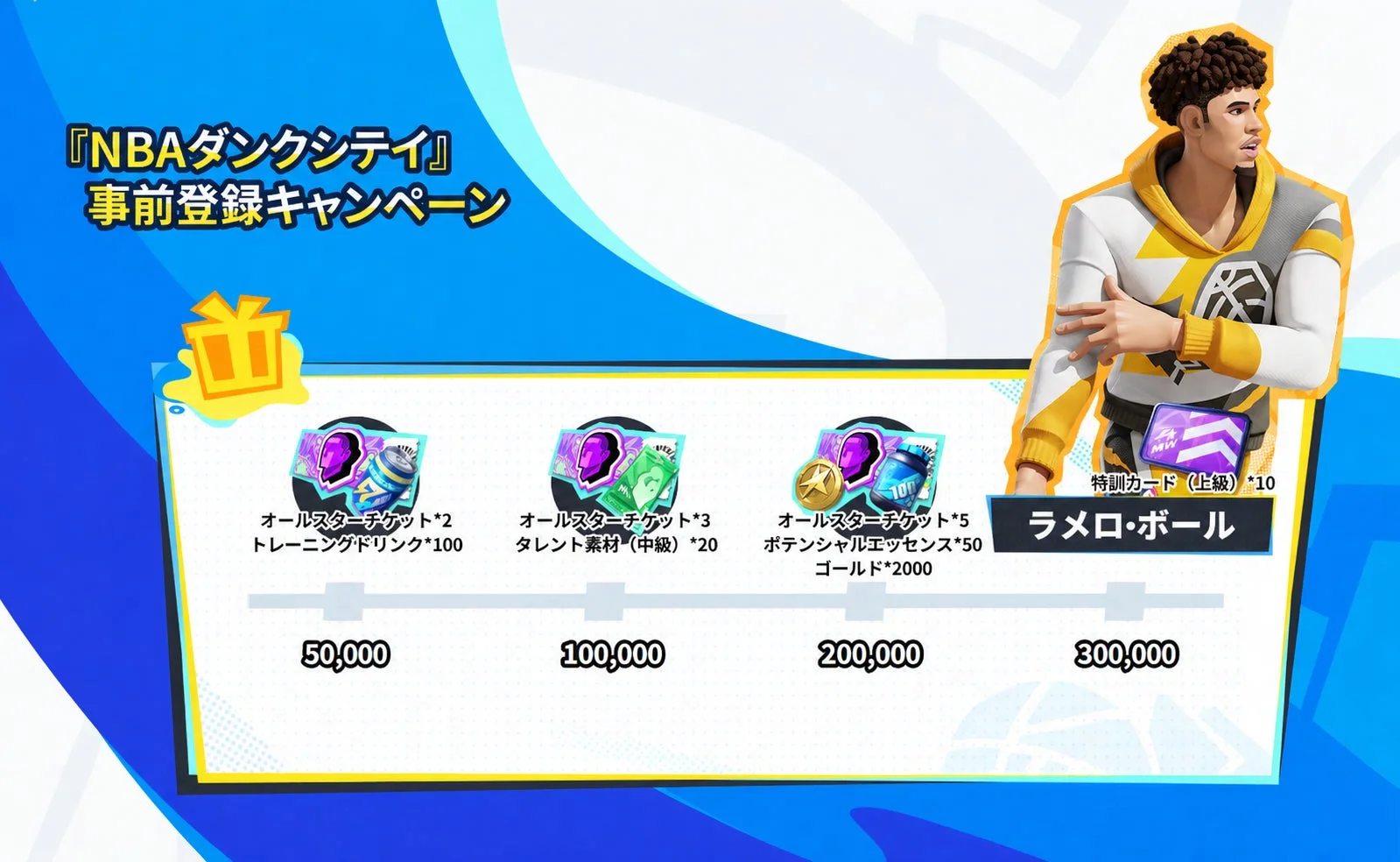 事前登録キャンペーン報酬
