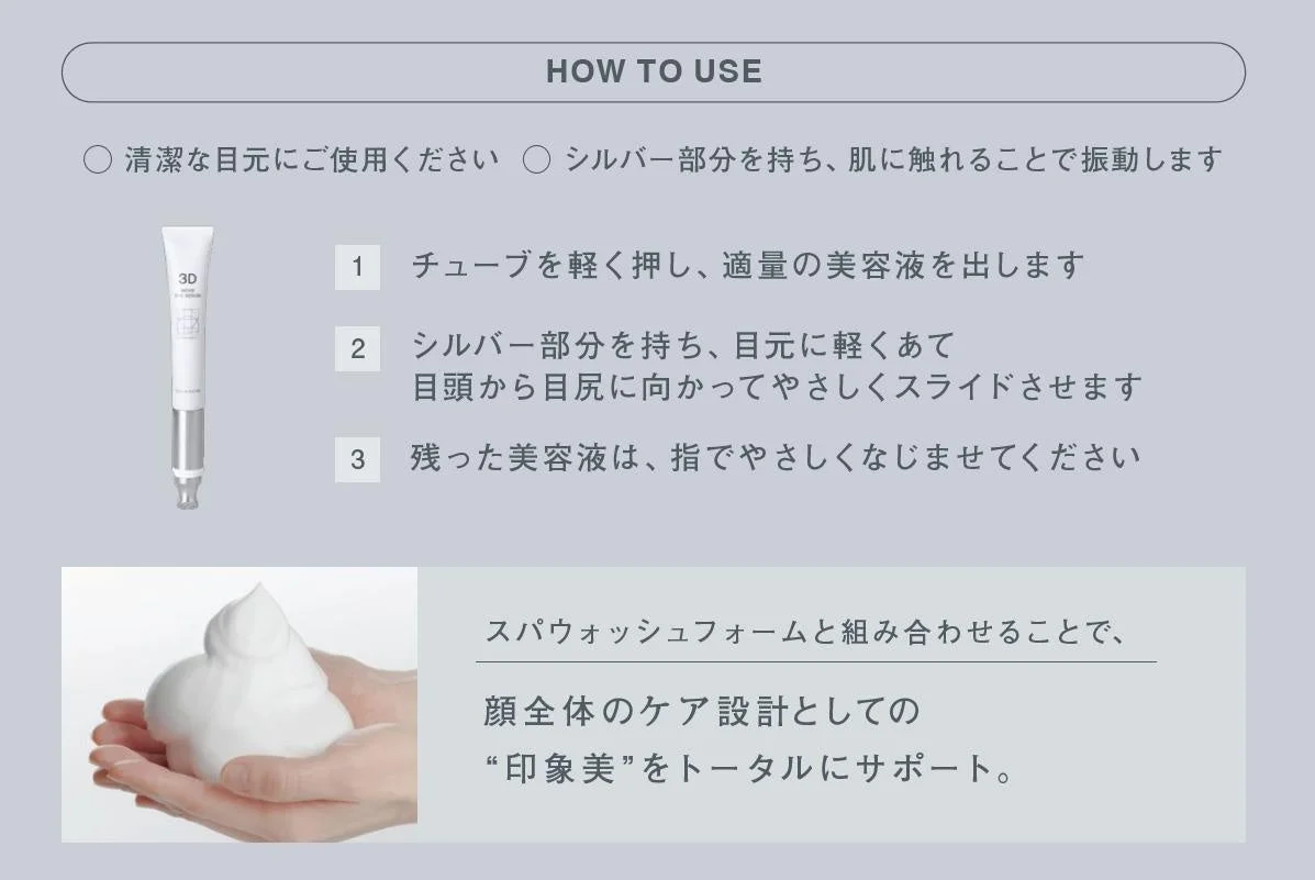 使用方法の説明画像