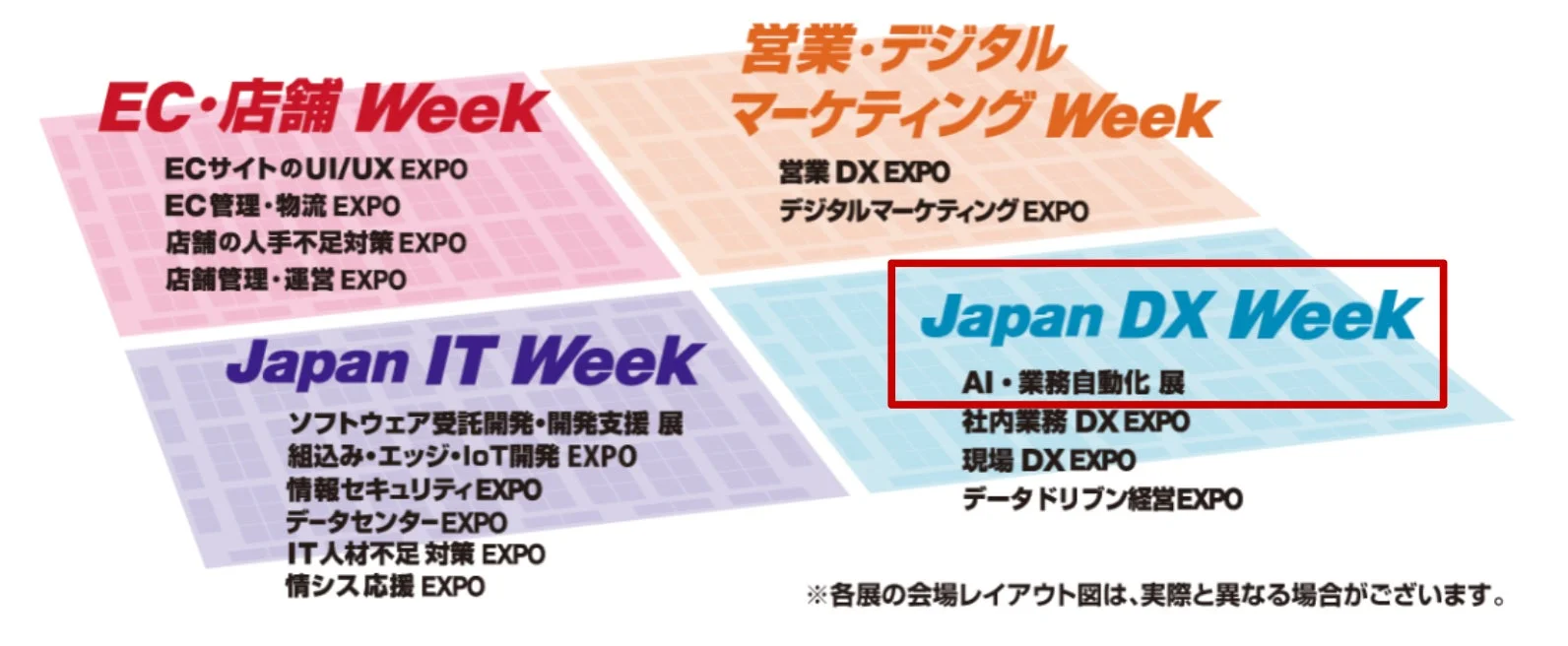 Japan DX Week