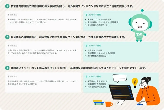 チャットボット導入に関するコンテンツ提案書