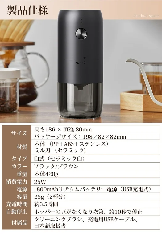 製品スペック