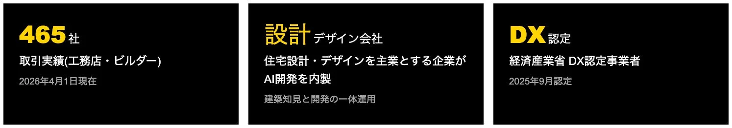 現場知見に基づくアウトプット説明画像