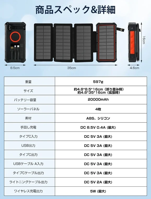 商品スペック